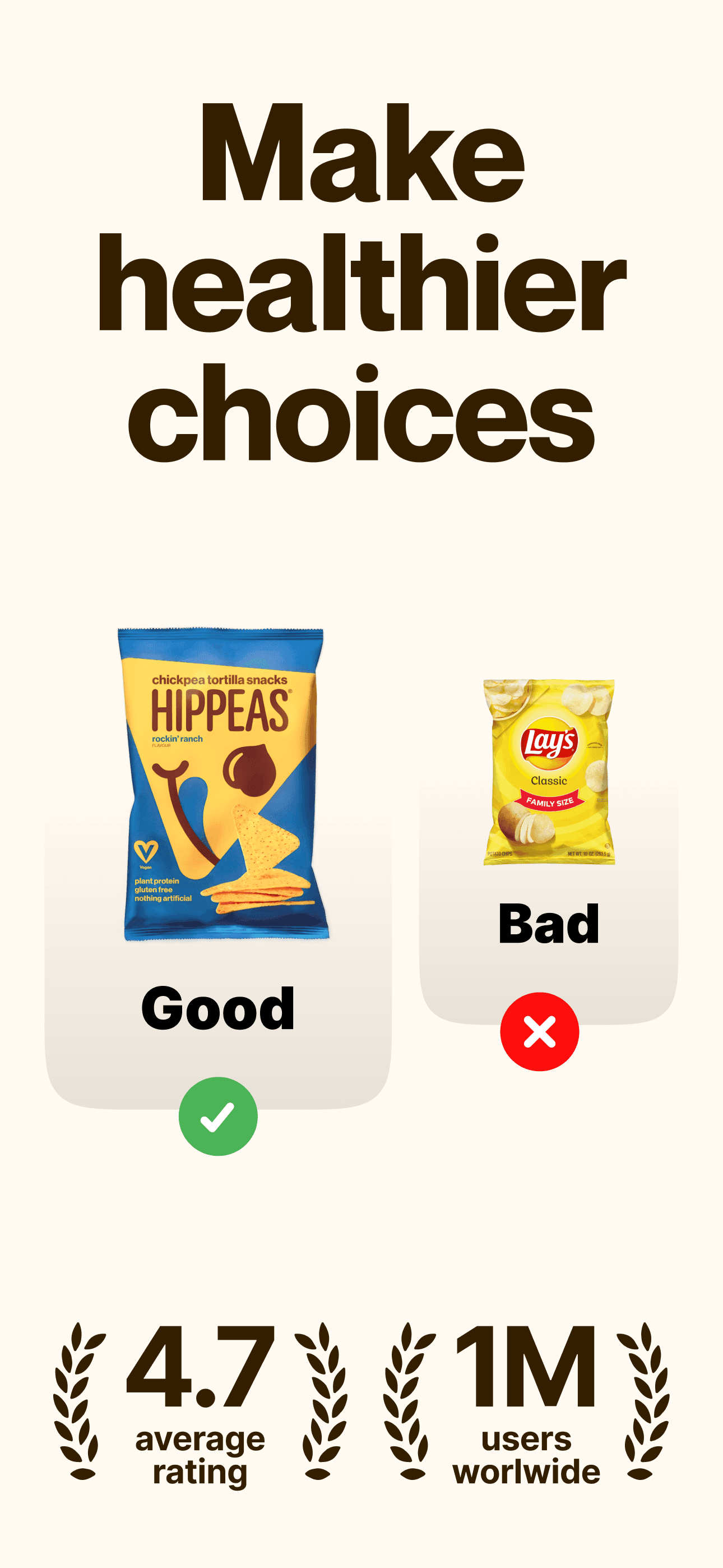 Labeless App Store screenshot